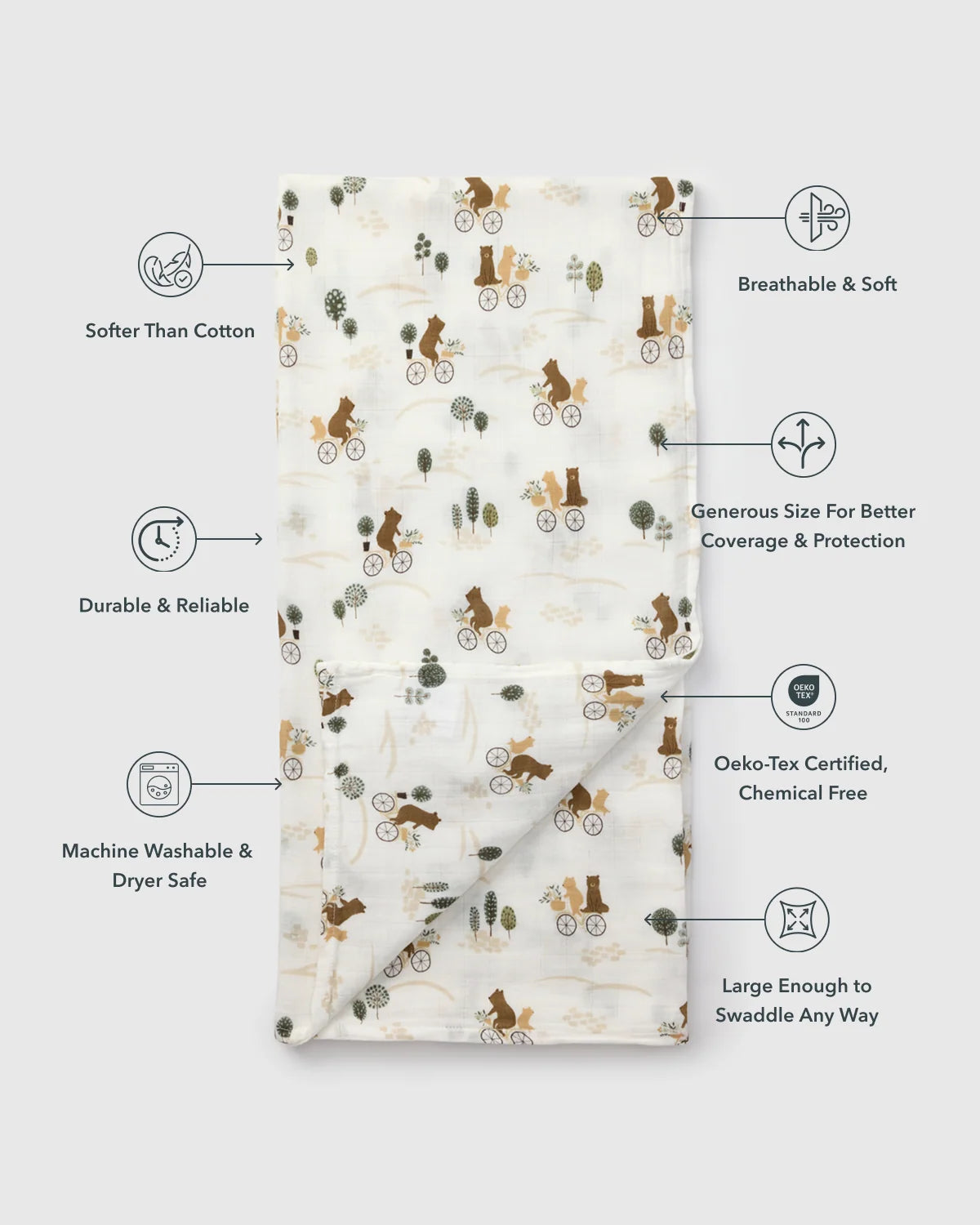 Baby Muslin Swaddle in Tanboocel® Bamboo Viscose - Bears on Bikes